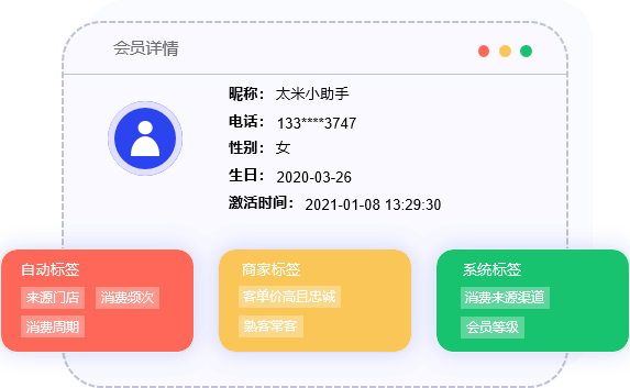 粉絲分類標簽